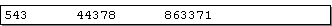 Abb. 7.1.1: DIN 5008 - Telefonnummern